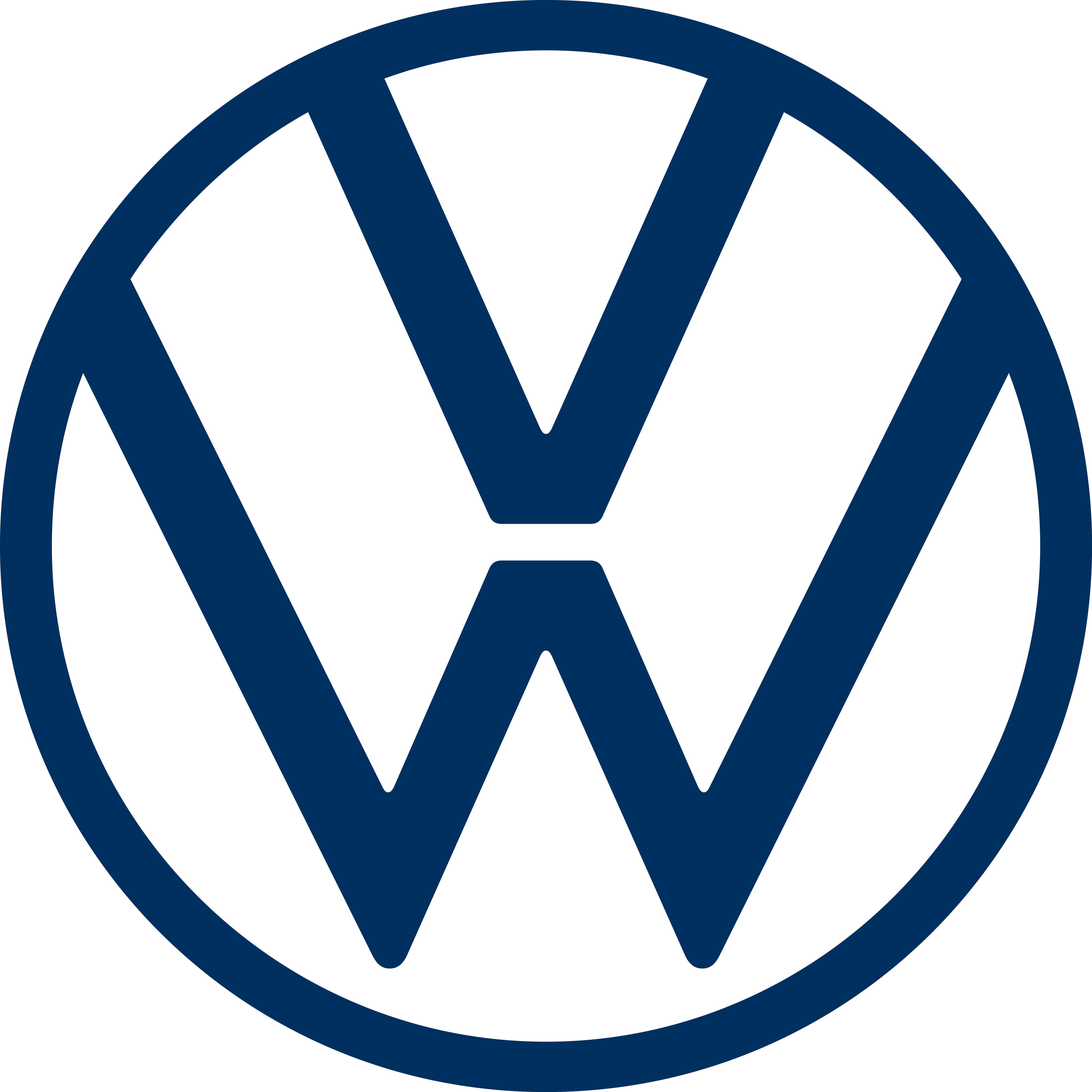 Volkswagen Nutzfahrzeuge