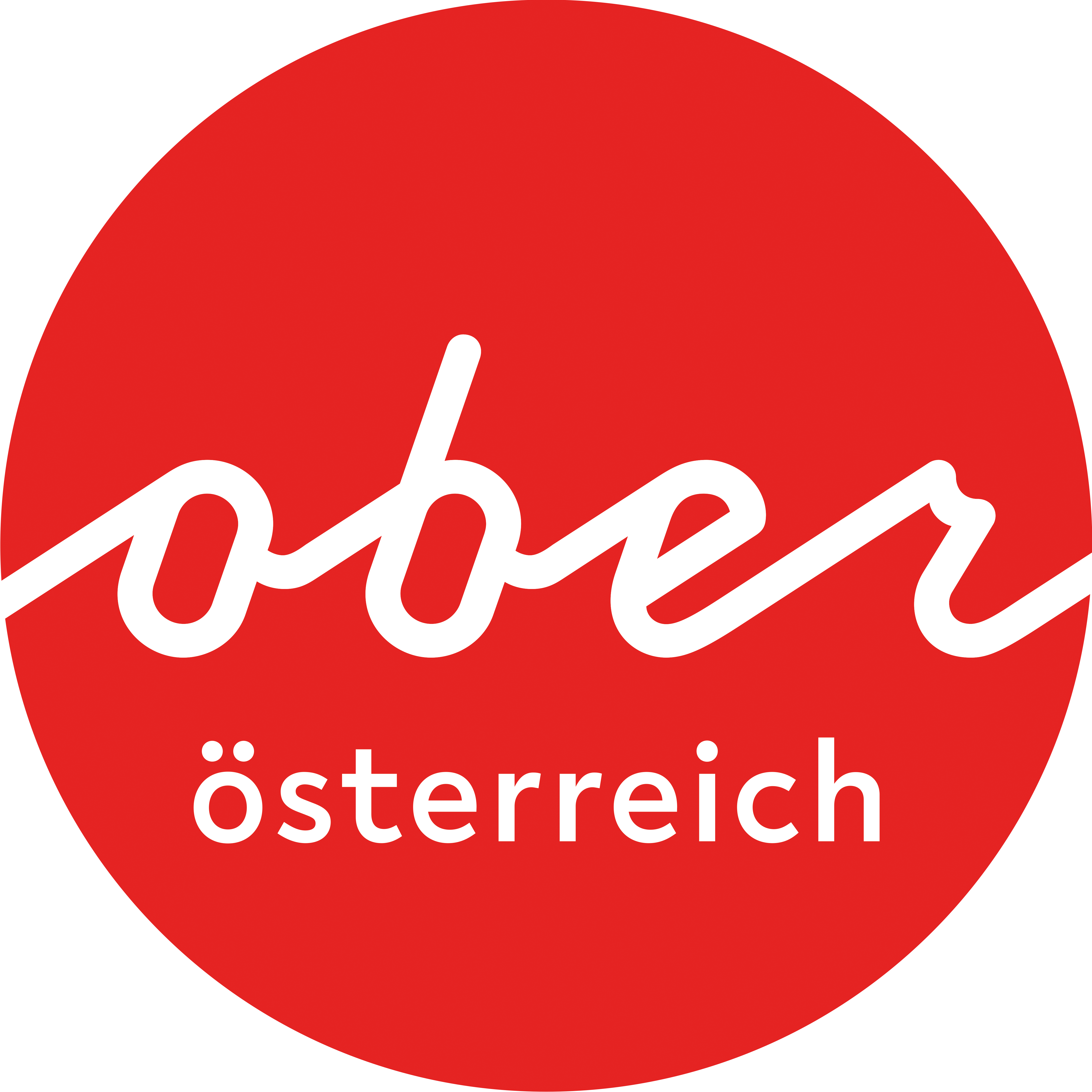 Oberösterreich Tourismus GmbH