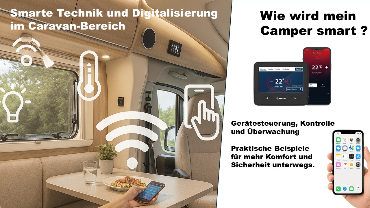 Smarte Technik und Digitalisierung im Caravan-Bereich